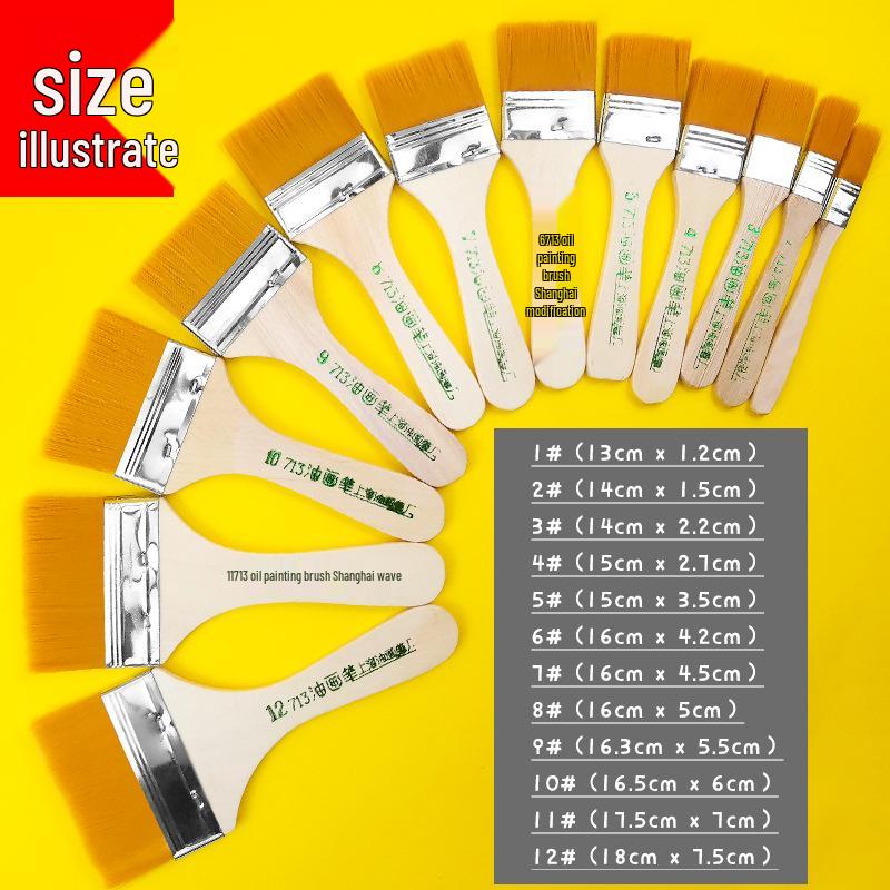 Nylon Bristle Short Handle Brush for Oil & Acrylic Painting - 12 Models for Hand-Painted Walls and Large Areas