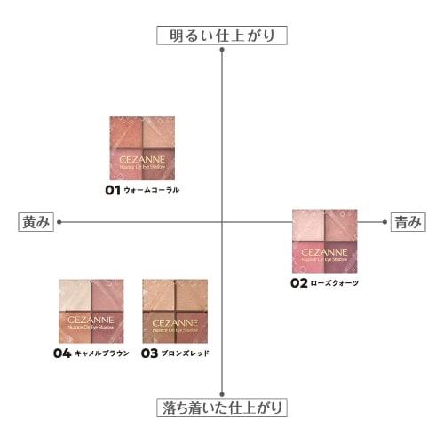 Cezanne Nuance on Eyeshadow 04 Camel Brown 4.0g 4 Color Eyeshadow with Double Tip Pearl Contains