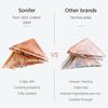 7 In 1 Electric Waffle Maker Grill Sandwich Cake Donut Walnut Panini Plate Cooking Kitchen Appliances Toaster Breakfast Machine