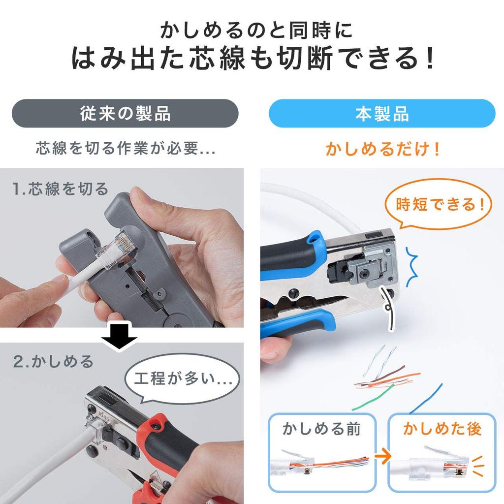 Sanwa Direct Crimping Tool, Cable-Passing Type, CAT6 RJ-45, Compatible with Solid and Stranded Wires, 1 Piece, 500-LAN-TL1