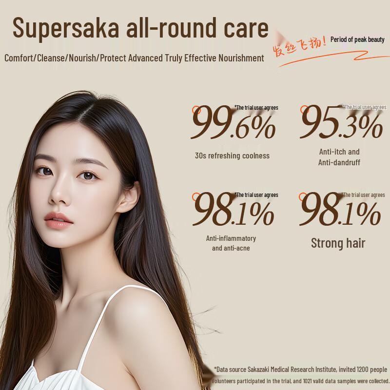 Sakasai Selenium Disulfide Folliculitis & Dandruff Treatment Shampoo