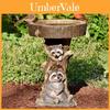 Zatravnění a úprava terénu – Záhradné dekorácie