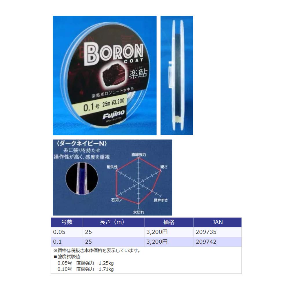 Fujino Line Rakuayu Boron Coat 25m Dark Navy A-105N 0.05