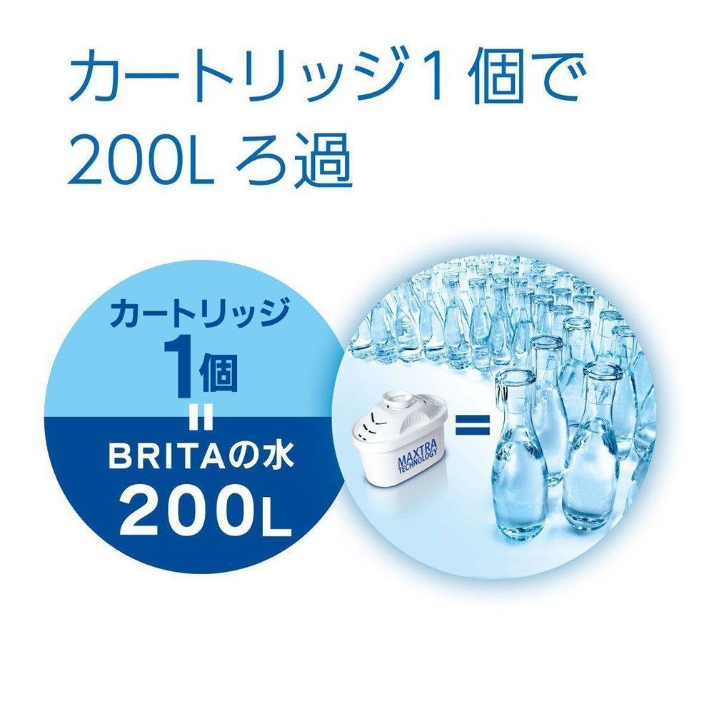 BRITA 1.1L Water Filter Pot with Liquery White Memo, Includes One Cartridge [Japan Specification, Official Japanese Product]