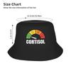 Men Women Low Cortisol Level Calm Mood Meter Science Meme Bucket Hat  Foldable Fisherman Hats Summer Funny Fishing Caps Sun Hat