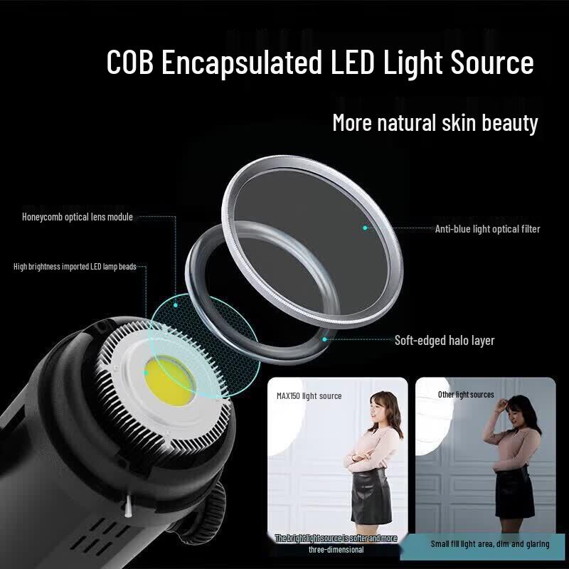 High-Power LED Fill Light for Photography & Live Streaming
