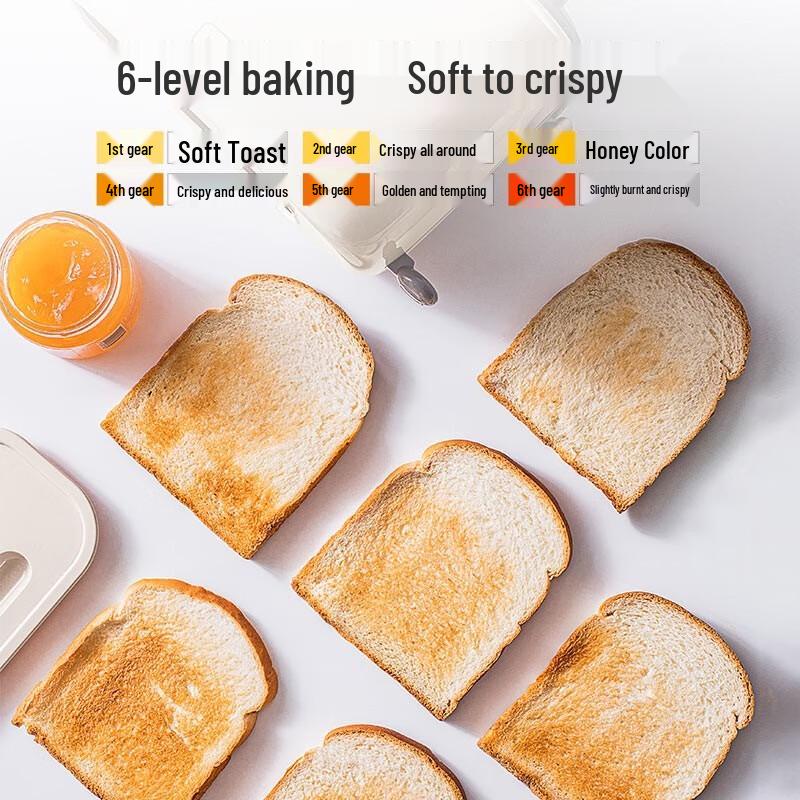 Bear Automatic 2-Slice Toaster CN plug (adapter included)