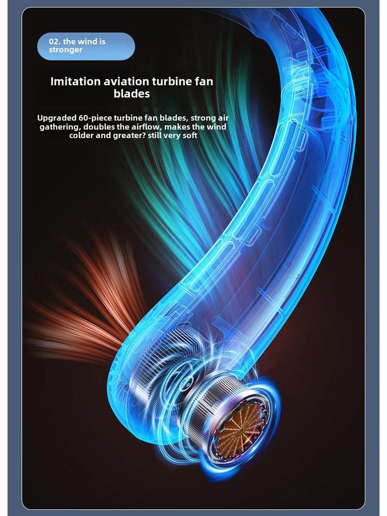 2024 Stylish USB Rechargeable Neck Fan: Portable, Silent, Leafless Cooling Device