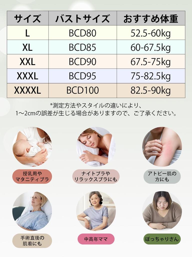 Nacht-Tag-BH zum Anziehen und Ausziehen Sanft zu den Überwacht von einer Büste 3D Drahtlos Hängende Brustkorrektur Schöne Brust Hohe Seite Verhindert und