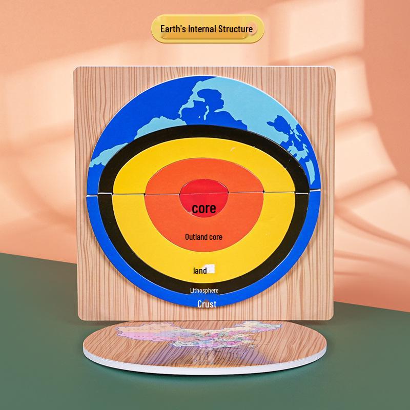 Earth s Internal Structure DIY Model Kit for Fifth Grade Science Experiments