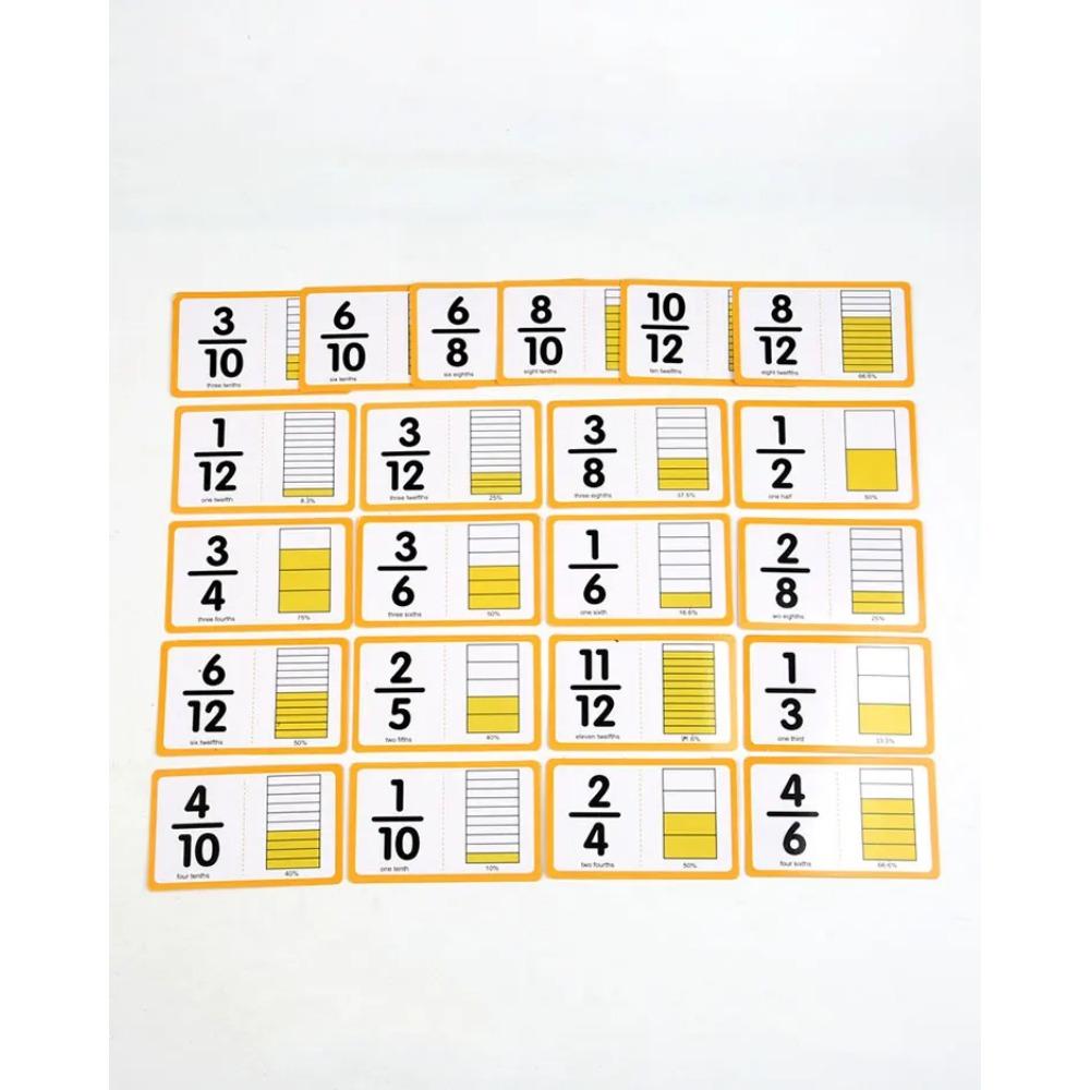 Montessori Fraction Learning Math Toy Arithmetic Teaching Aids Paper Card Early Educational Toys for Children Christmas Gifts