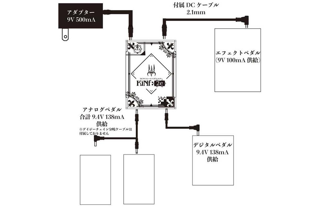 K.E.S KiNf:2e Multitasking Noise Filter, DC Isolated Noise Filter for Power Supplies