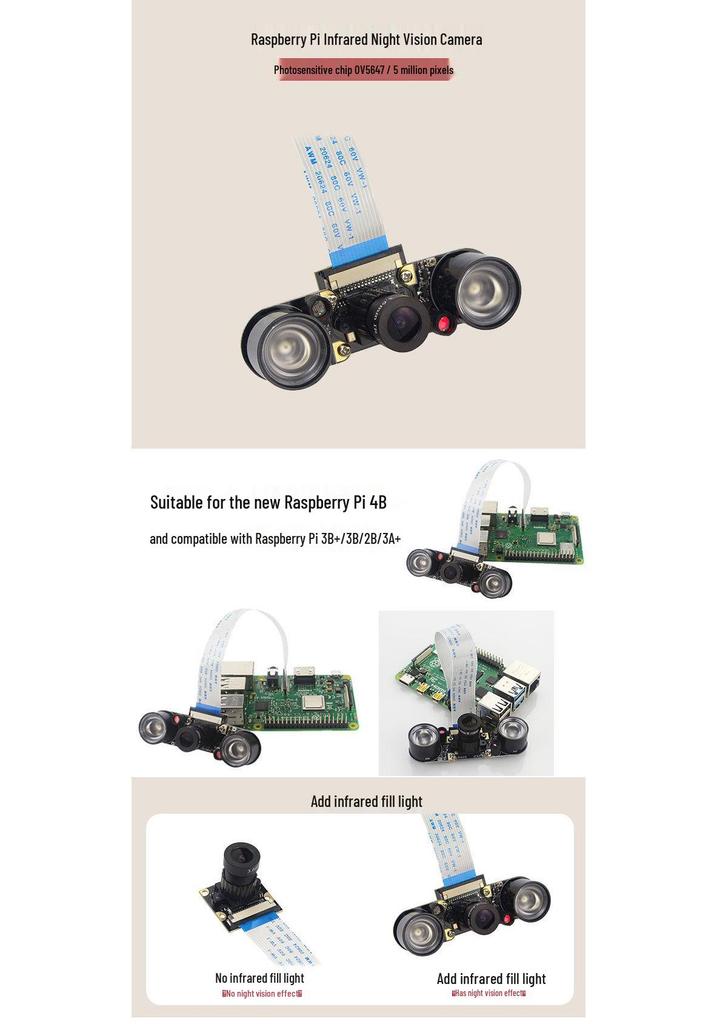 Adjustable Focus Night Vision Kit for Raspberry Pi 4B/3B+: Infrared Camera & Lamp with Soft Ribbon Cable