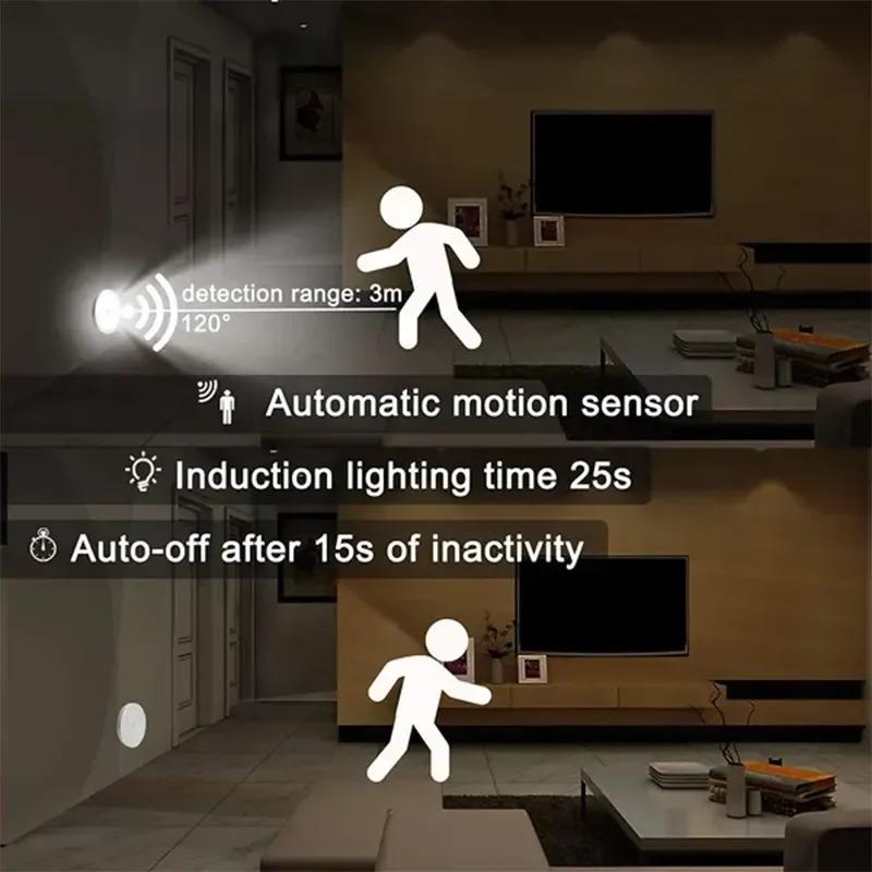 Led Night Light Usb Charging Intelligent Human Induction For Bedside Cabinet Home Wardrobe Motion Sensor Light Led Lamp