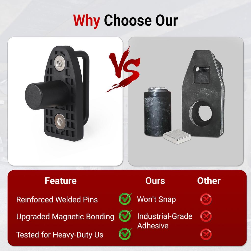 Black Container Locking Device Trailer Axle Stopper For Refrigerated Trucks And Semi Trailers