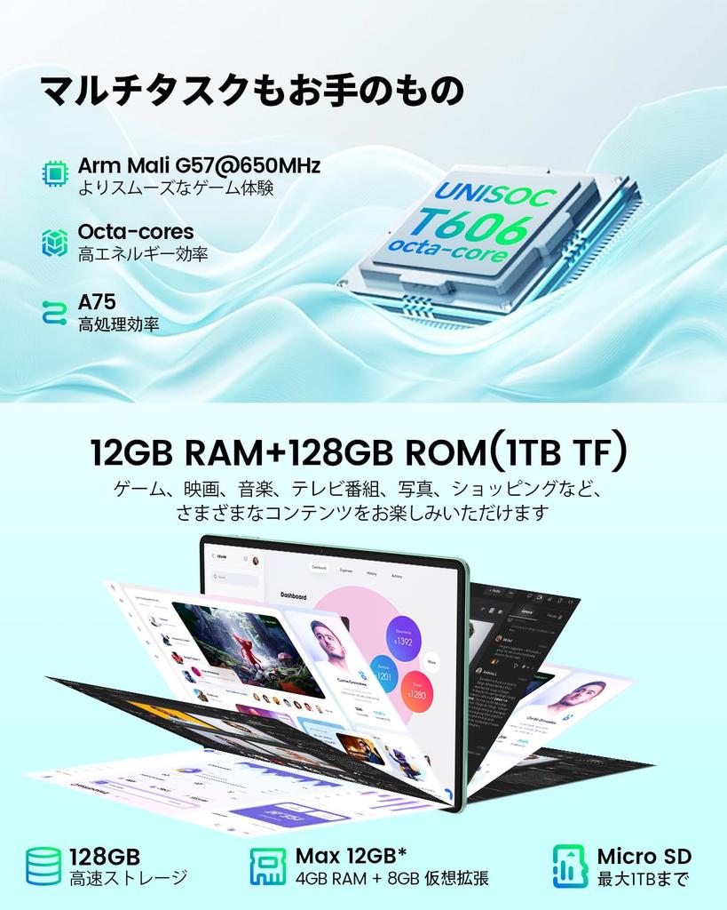 ODEA Android 12GB 128GB 1TB CPU 7000mAh High Capacity 5G WiFi Wireless Face GMS Widevine Netflix Instruction Manual Gray 11-inch Tablet, + +