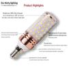 Tri-Color E27 LED Corn Bulb