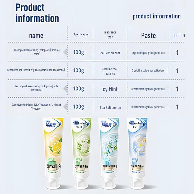 Lengsuanling Anti-Sensitive Little Ice Lemon Toothpaste