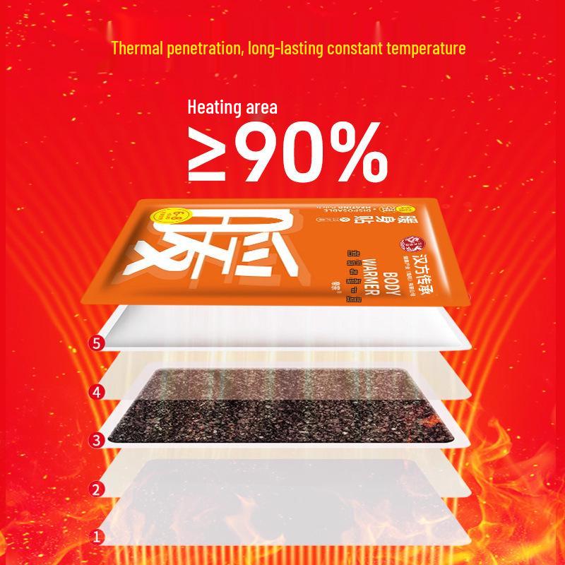 Guoyao Inheritance Warm Patch: Long-lasting Heat for Autumn/Winter, Ideal for Waist and Abdomen