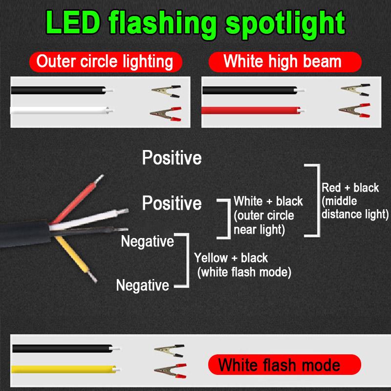 12V 24V 4LED LED Spot Work Light White/Yellow Waterproof Fog Light for Car Motorcycle Off-Road Truck SUV ATV Outdoor Driving