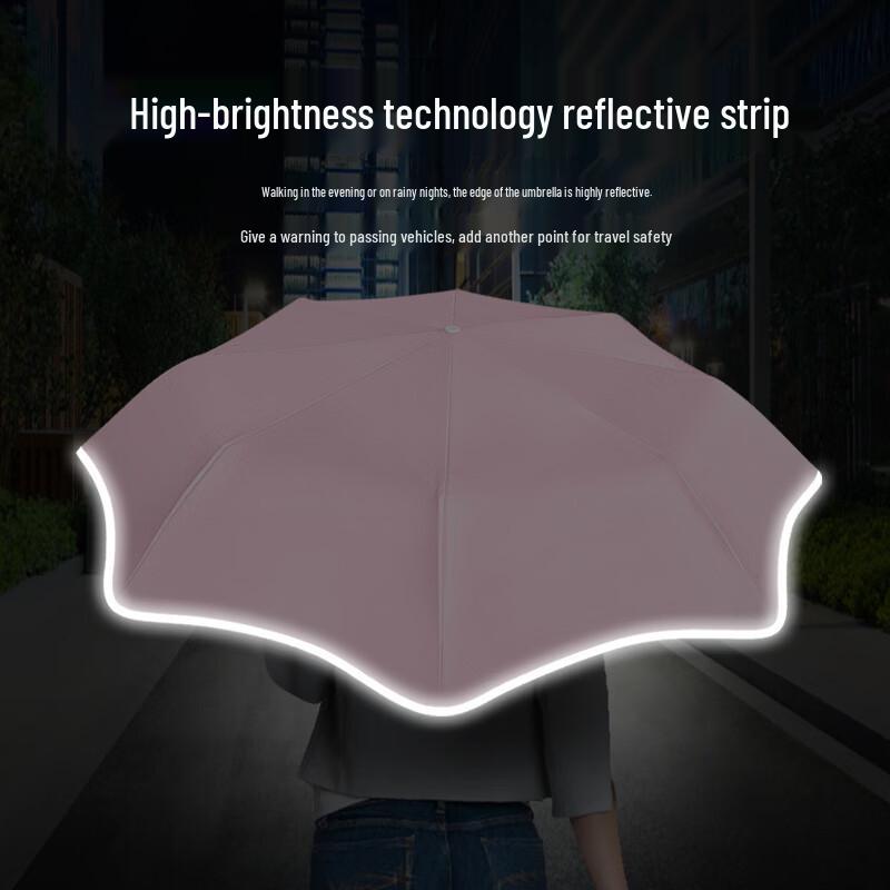 XuQing Manual Triple-Fold Sun Protection Umbrella
