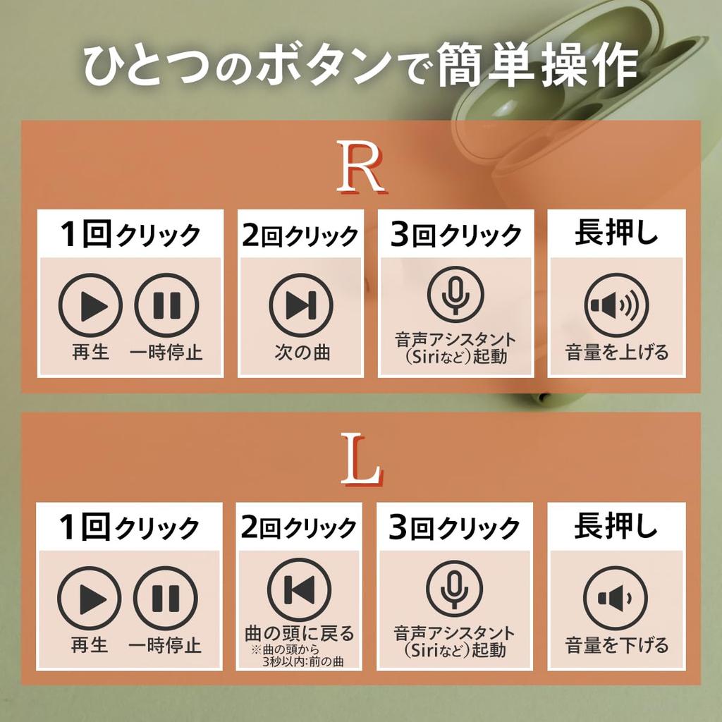 cheero Wireless Open Earphones Smart Neo Fully Wireless Bluetooth Automatic IPX5 Compatible with and Windows Open-Ear Earbuds, 5.4, Pairing,