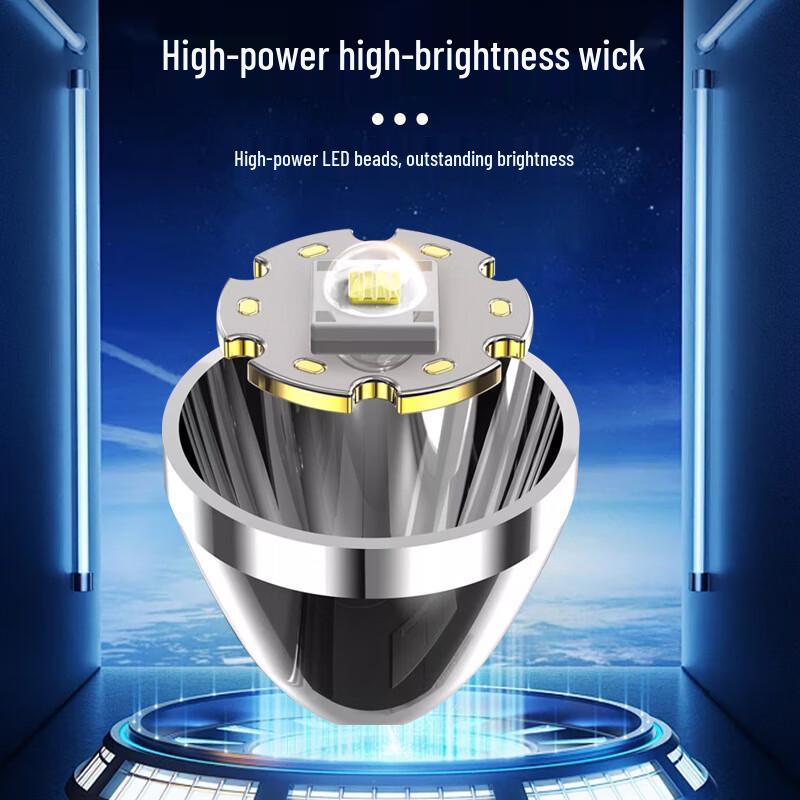 YXKJ LED Headlamp with Wave Sensor & Dual Beam
