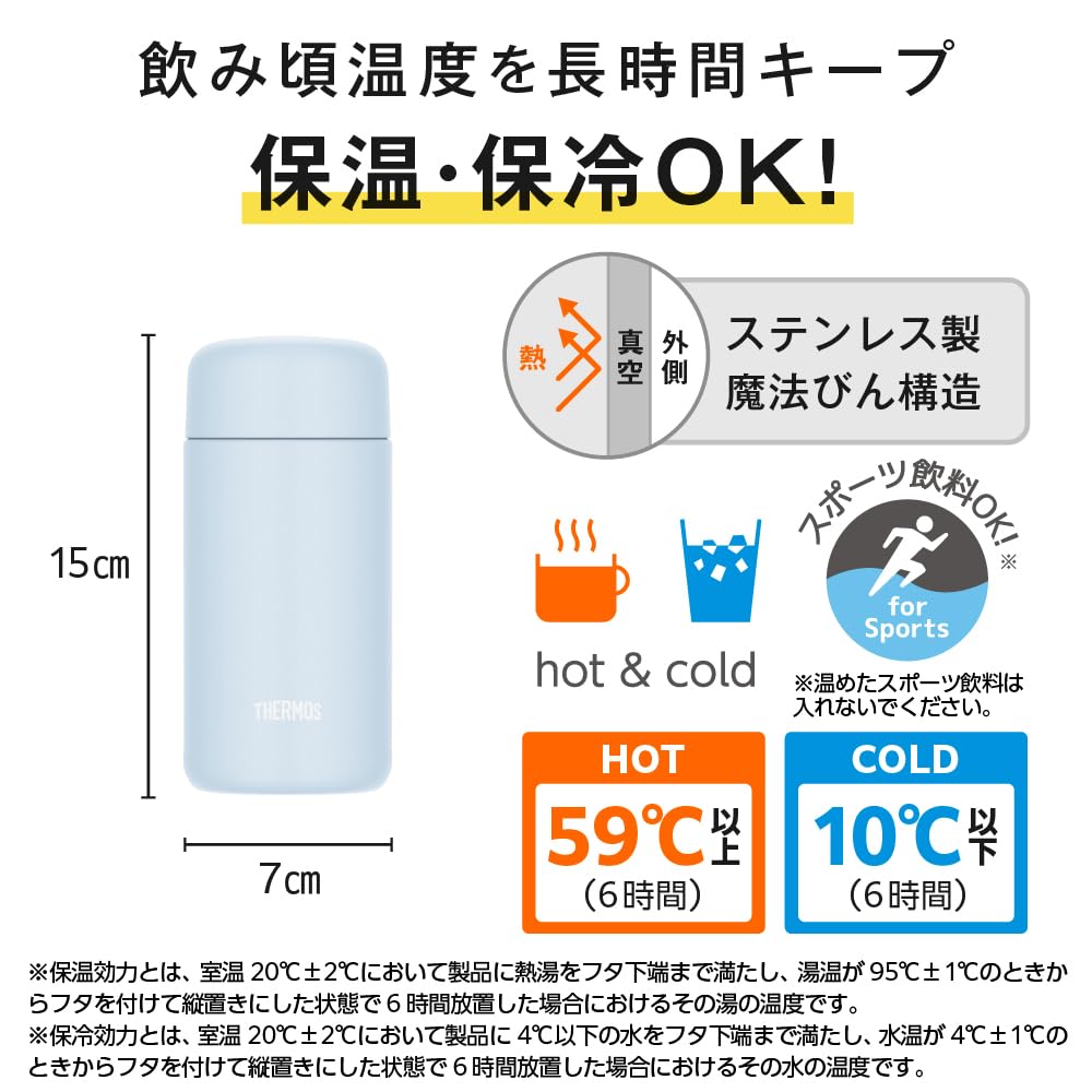 Thermos Vacuum Insulated Portable Soft SFBL Mug, 350ml, Blue, JPB-350
