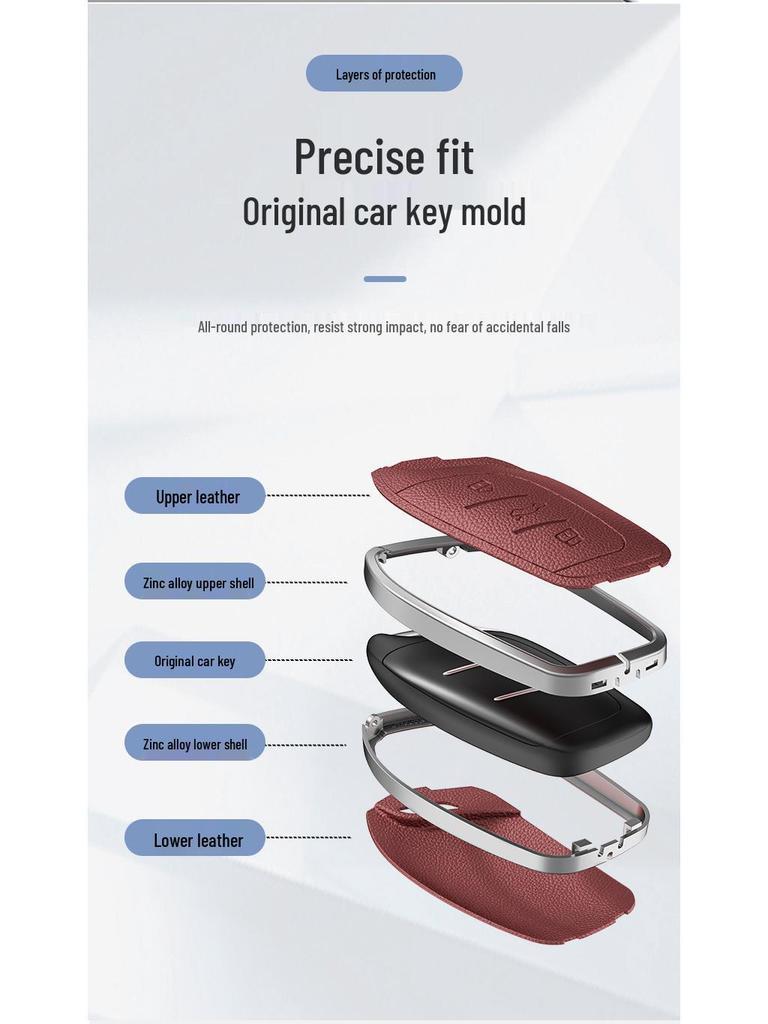 Key Cover for Roewe RX5 Max, RX5/RX3/i5/i6 Plus, 350/360 – Unisex Design