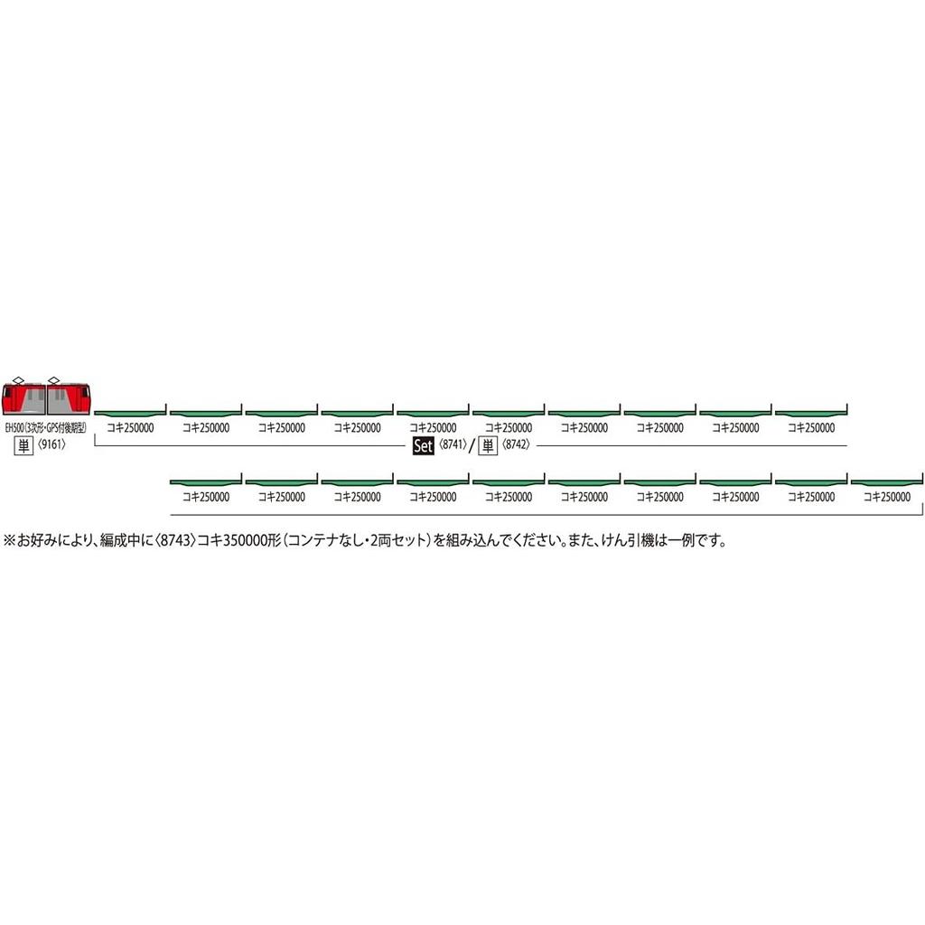 TOMIX N gauge Koki 250000 type freight car set no 8741 railroad freight (2 cars, containers) (model car)