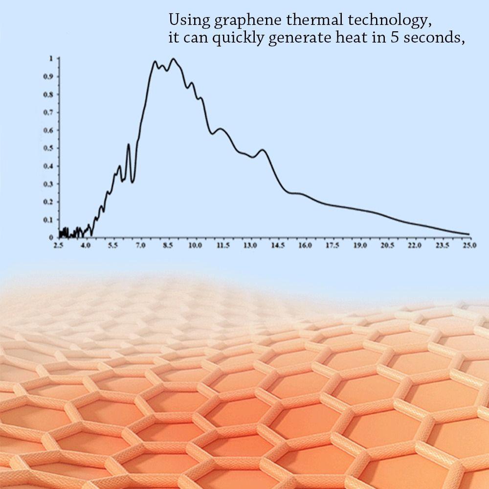 50*30CM 10W Heated Mat Rapid Heating Winter Thermal Mat Winter Electro Sheet Pad  Home