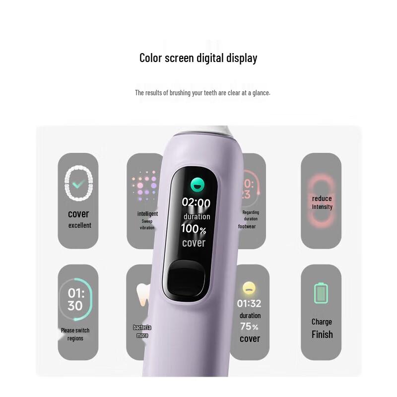 Xiaomi Smart Sonic Electric Toothbrush Pro with Color Display