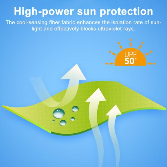 Solární klobouk s klopou na krk a ochranou proti UV záření UPF 50+