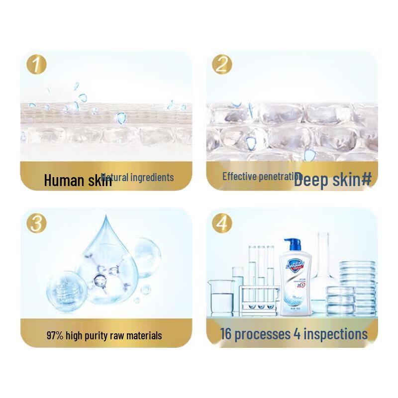 Safeguard Refreshing Grapefruit Shower Gel