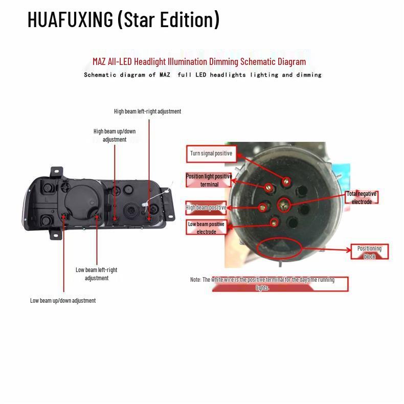 MAZ All-LED Headlight Assembly: Four Low Beams, Six High Beams, Super Bright with Flowing Turn Signals.