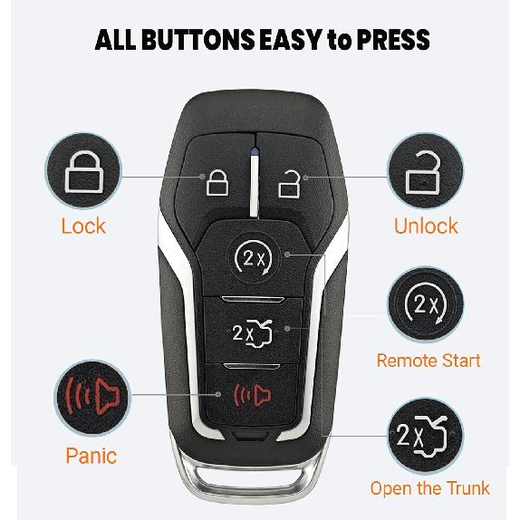 Key Fob Case Shell Fit for Ford Explorer Edge Mustange Fusion 5 Buttons Replacement Keyless Entry Remote Smart Key Fob Cover Casing with Button Pad &