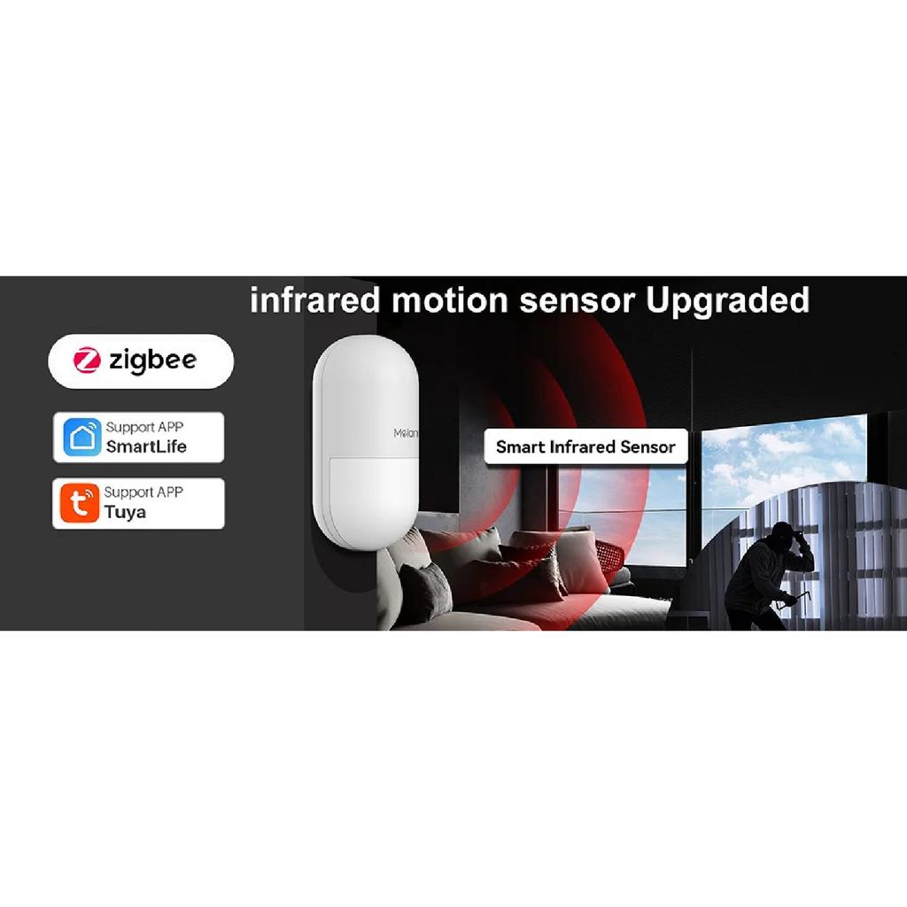 Meian Tuya Zigbee Human Motion Sensor Smart Home PIR Motion Sensor Detector Alarm Security Smart Life Works With ZigBee Gateway