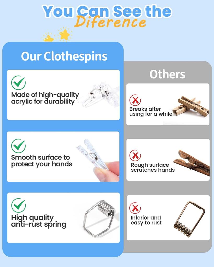60PCS Clear Clothes Pins for Baby Shower , Transparent Acrylic Clothes Pin Bulk, 1.4'' Mini Clothespins for Photos, DIY Crafts