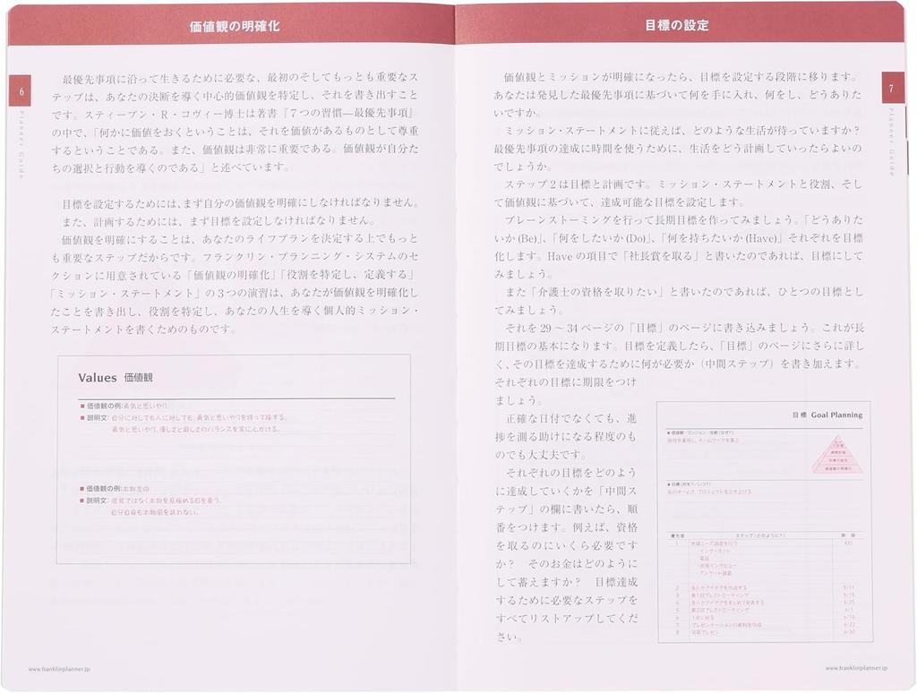 Franklin Planner Organizer, One Page Per Day, Starting April 2026, A5, Navy, PU 86769