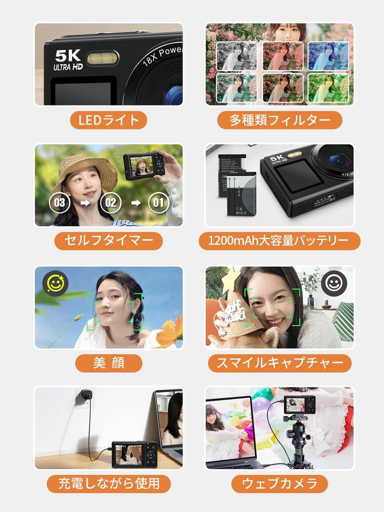 AIMIKE 5K Digital Camera with Smartphone Transfer Dual 64GB MicroSD Card 18x Digital 19 Convenient for Suitable for Kids and Dark Black Function,