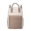 Multi Functional Diaper Bag, New Mother Bag, Large Capacity Mother Bag, Backpack for Women