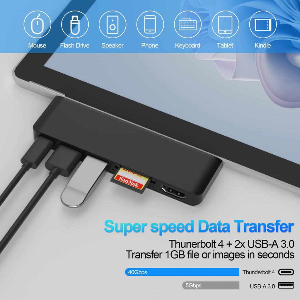 Surface Pro Hub 4K HDMI Port USB C Thunderbolt 4 PD Charging USB Card Reader Microsoft Surface Pro Dedicated Dock 9/10/11/X + (Display + + Data) +
