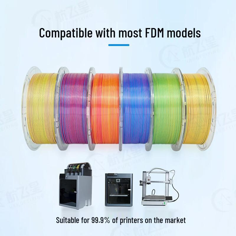 Hangfeixing PLA 3D Printer Filament - Gradient Silk Candy Rainbow