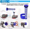 Filter Replacement for Dyson V7 V8 SV10 Animal Absolute Motorhead Cordless Vacuum Cleaner, 2 Post Motor Filters & 2 Pre HEPA Filter Replacements