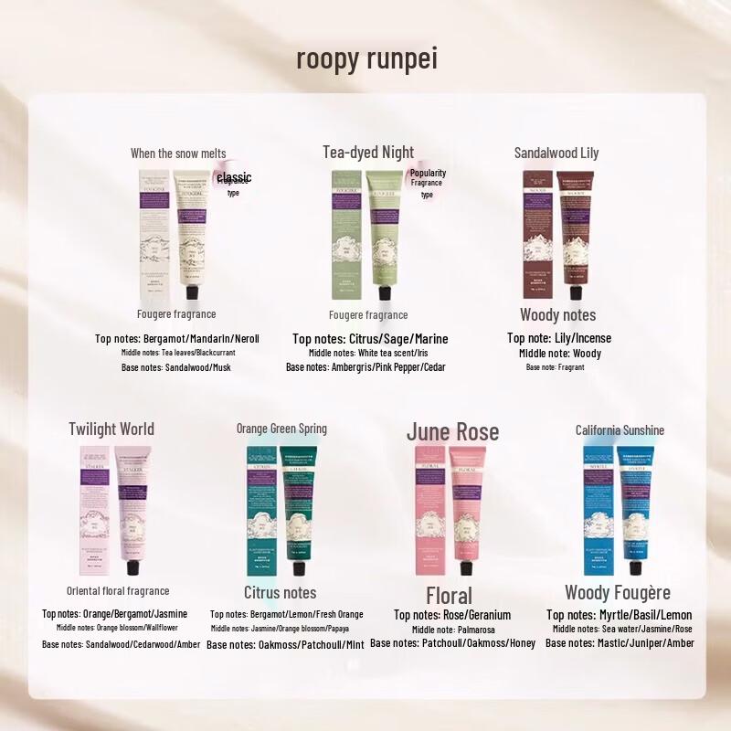Roopy Hydrating Hand Cream Gift Set
