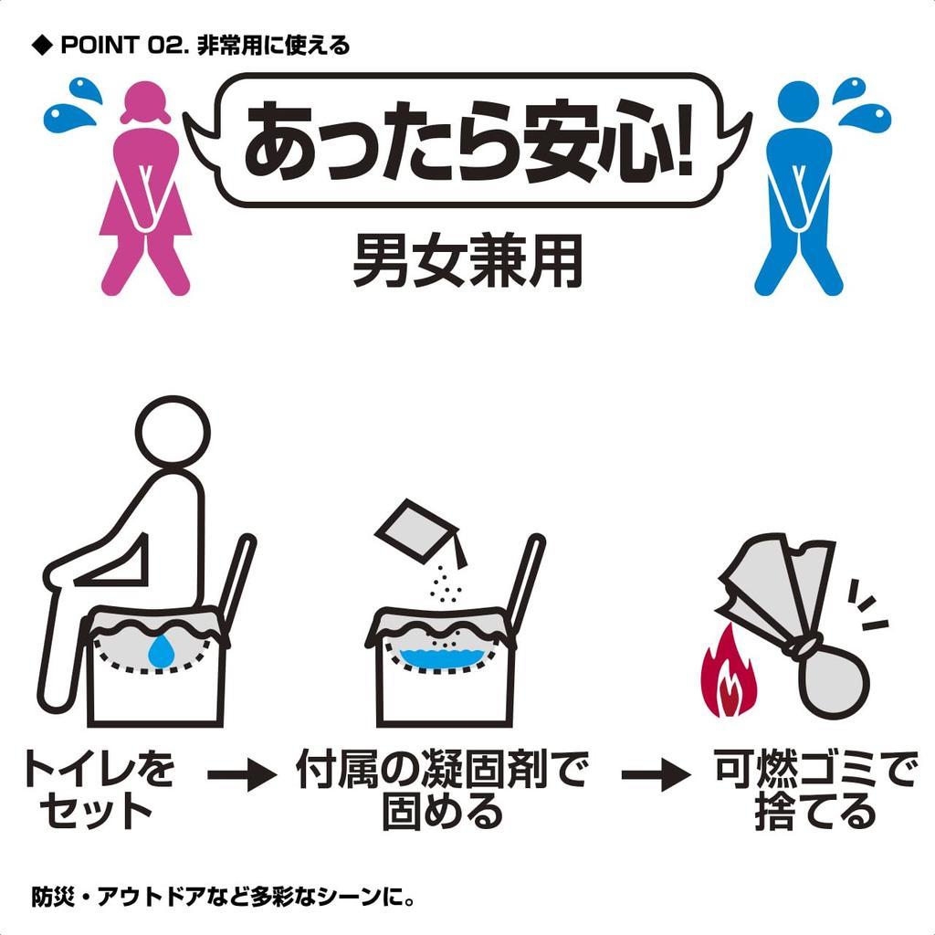 Osaka Fishing Gear Fishing Toilet for Those Who Stand It Storage OG461K (OGK) Can't (with Bag), Black,