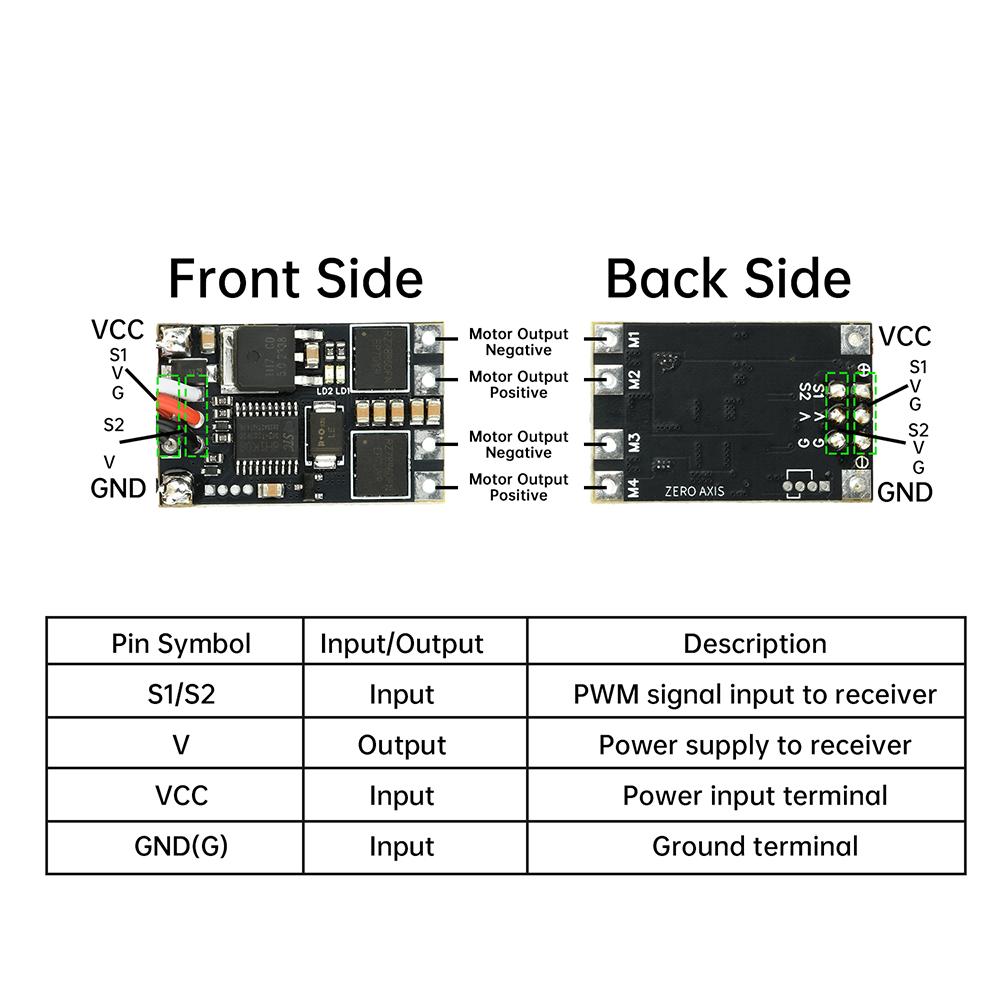 1-2S 2 Channel Bidirectional ESC brushed ESC Differential ESC Remote Control for Track Vehicles RC drone UAV Aircraft Boat 5A 9A