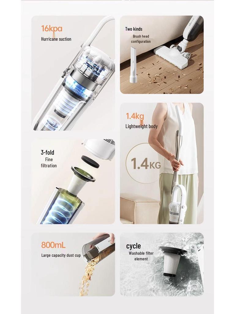 Little Bear Handheld Vacuum Cleaner for Bed, Mite Remover, Pet Hair, with Large Suction Power.