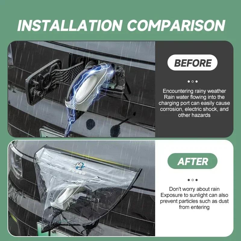 Electric Car Waterproof Charging Port Cover Shell Double-Sided Transparent Rain Snow Magnetic with Suction Cups for Any EV Body
