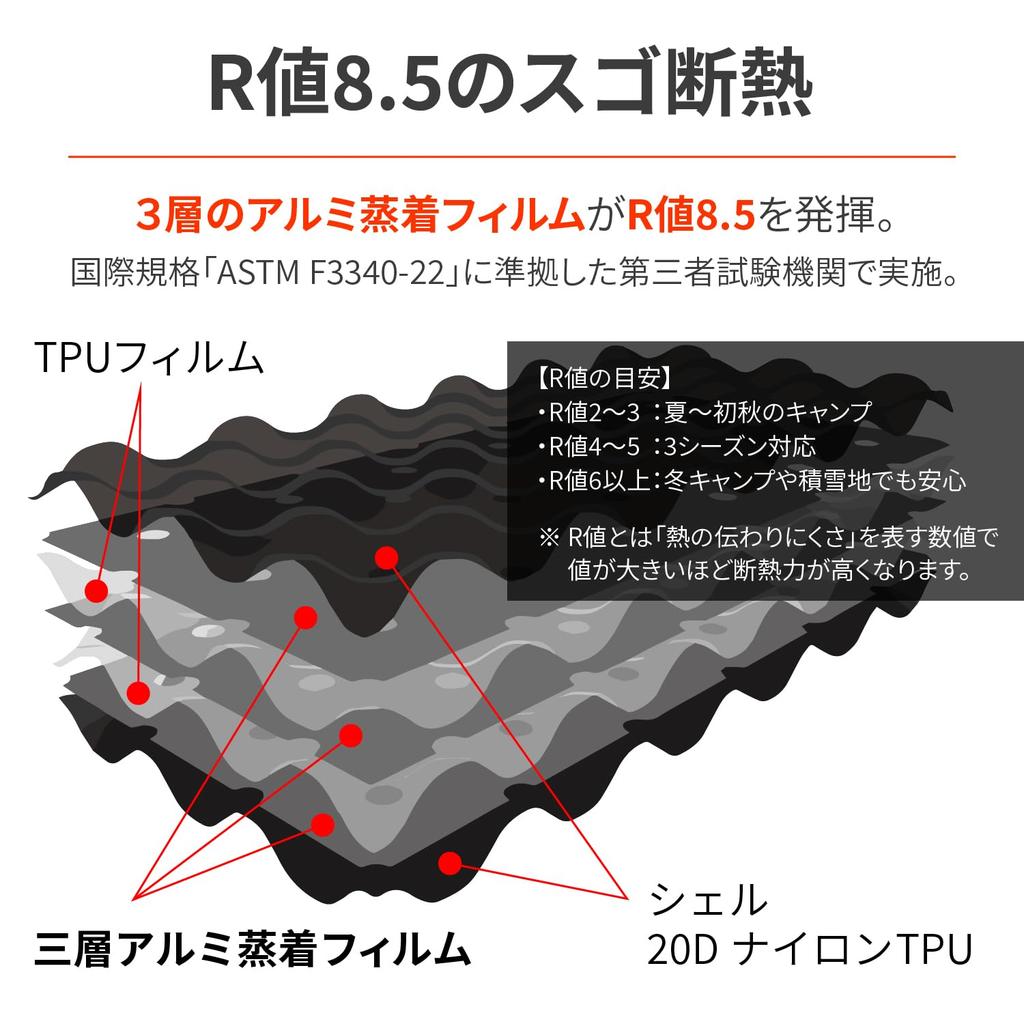 Daytona Air Camping Mattress for Car Approximately inches Extra Thick Generous inches Wide x inches 63122 TRI-FLEC8 Mattress, Camping, 4.2 (10 cm)